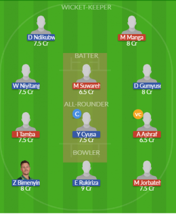 Dream11 SL Team