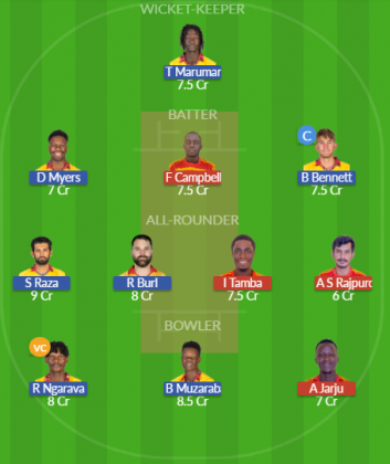 Dream11 SL Team