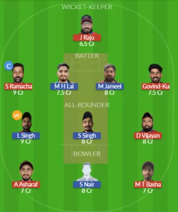 Dream11 SL Team