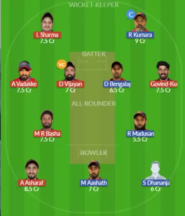 Dream11 SL Team