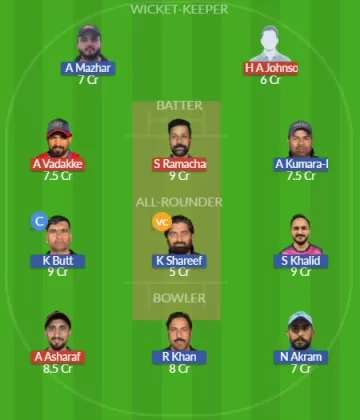 Dream11 SL Team