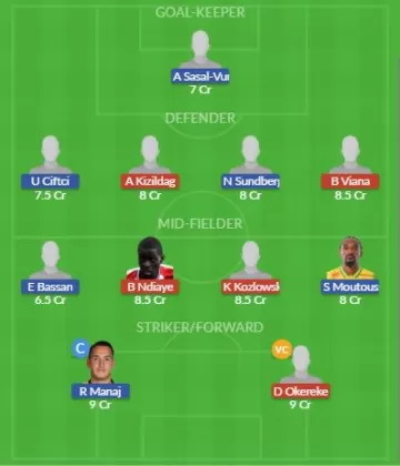Dream11 SL Team