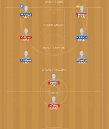 Dream11 SL Team