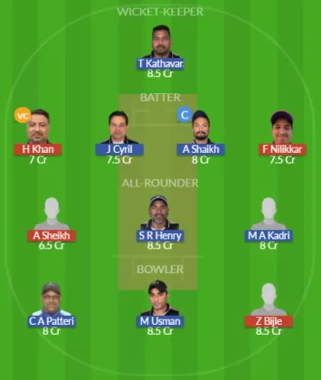Dream11 SL Team