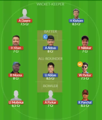 Dream11 SL Team