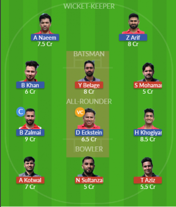 Dream11 SL Team