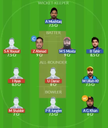 Dream11 SL Team