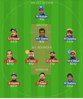 Dream11 SL Team