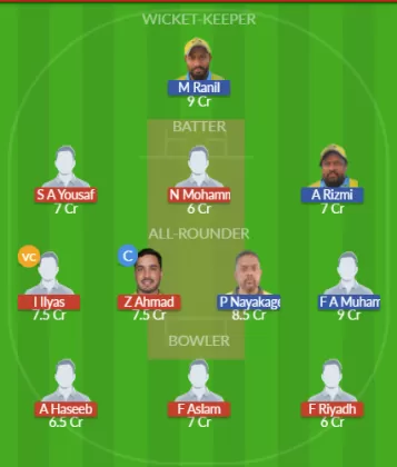 Dream11 SL Team