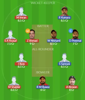 Dream11 SL Team
