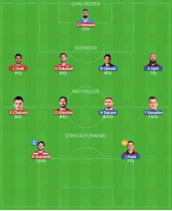 Dream11 SL Team