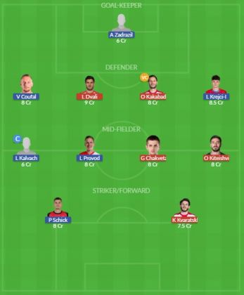 Dream11 SL Team