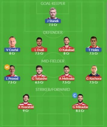 Dream11 SL Team