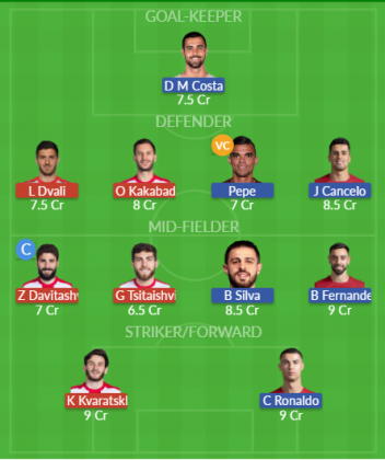 Dream11 SL Team