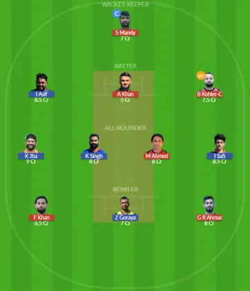 Dream11 SL Team