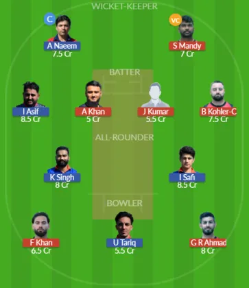 Dream11 SL Team