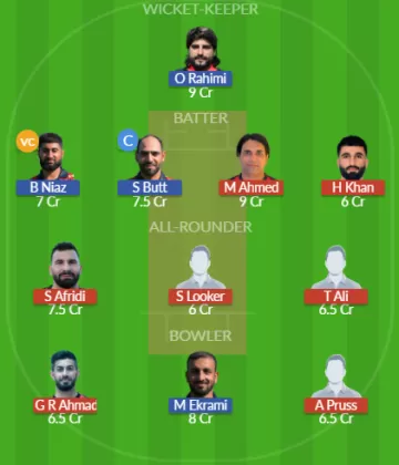 Dream11 SL Team