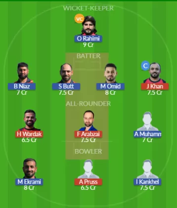 Dream11 SL Team