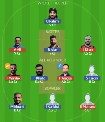 Dream11 SL Team