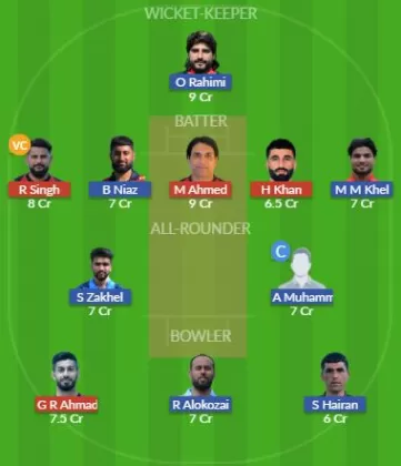 Dream11 SL Team