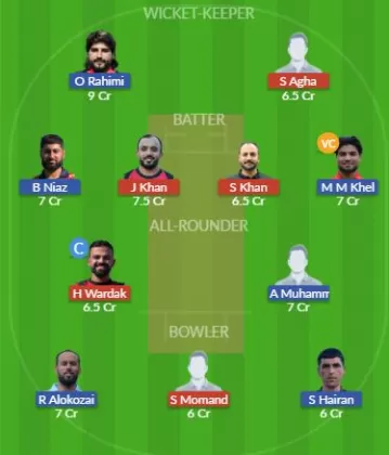 Dream11 SL Team