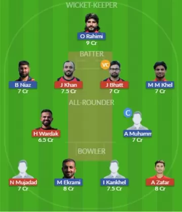 Dream11 SL Team