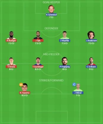 Dream11 SL Team