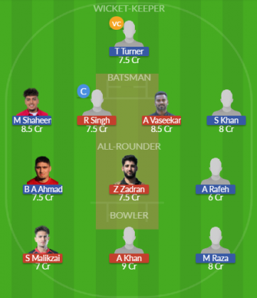 Dream11 SL Team
