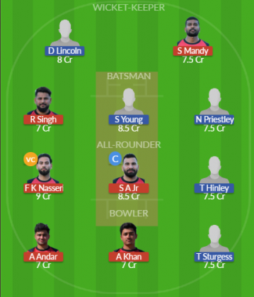 Dream11 SL Team