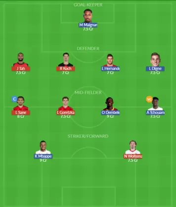 Dream11 SL Team