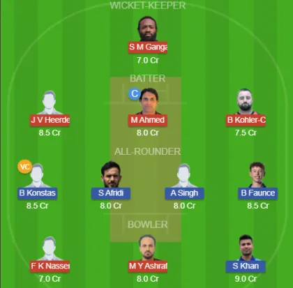 Dream11 SL Team