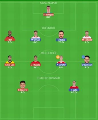 Dream11 SL Team