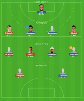 Dream11 SL Team