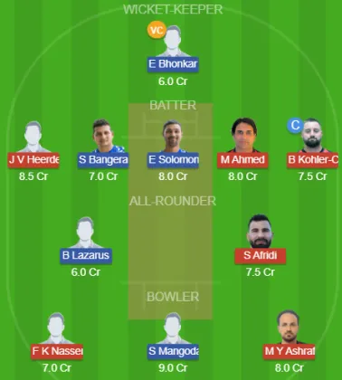 Dream11 SL Team