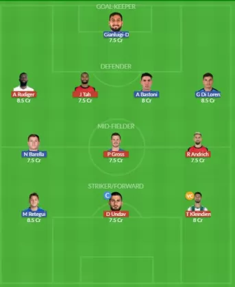 Dream11 SL Team