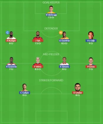 Dream11 SL Team