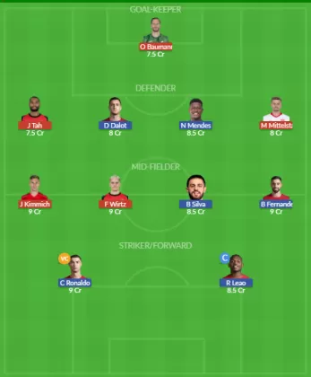 Dream11 SL Team