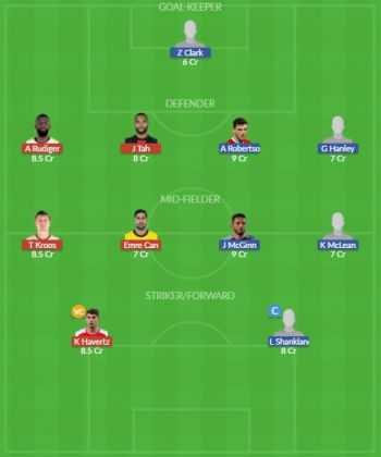 Dream11 SL Team