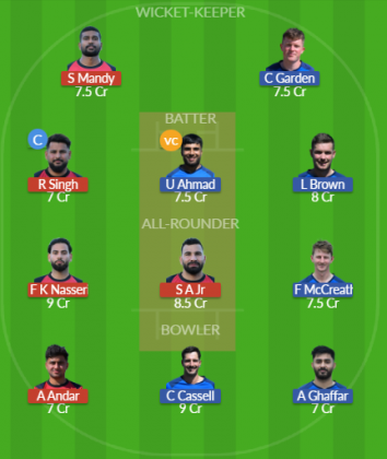 Dream11 SL Team