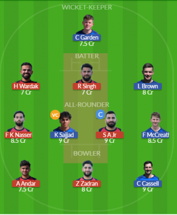 Dream11 SL Team