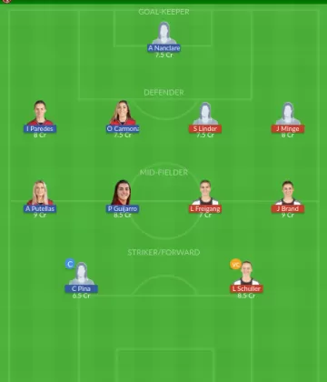Dream11 SL Team