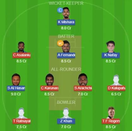 Dream11 SL Team