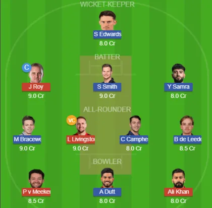 Dream11 SL Team