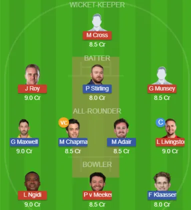 Dream11 SL Team