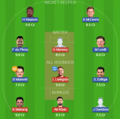 Dream11 SL Team