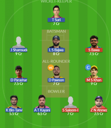 Dream11 SL Team