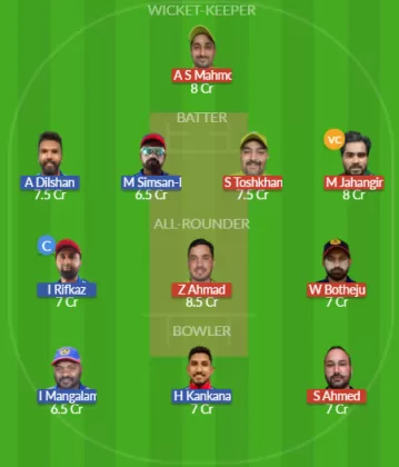Dream11 SL Team