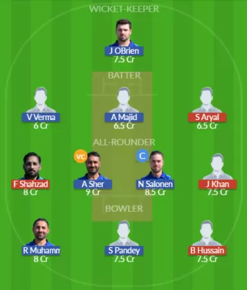 Dream11 SL Team
