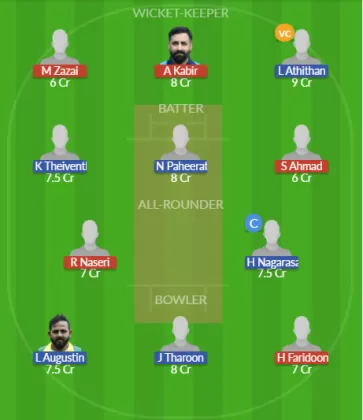 Dream11 SL Team