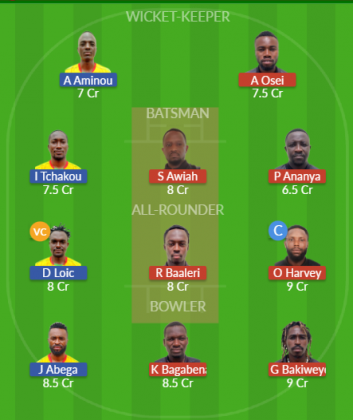 Dream11 SL Team